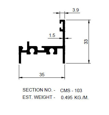 CMS 103