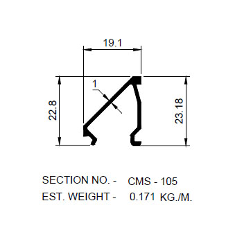 CMS 105
