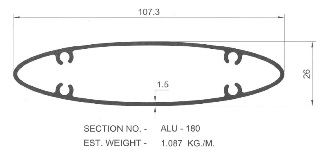 ALU 180