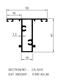 CA-1010